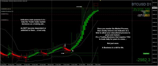 Click to Enlarge

Name: Entry Exit Indicator.jpg
Size: 346 KB