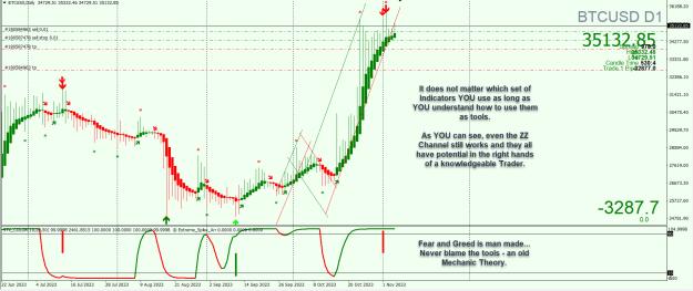 Click to Enlarge

Name: Entry Exit Indicator.jpg
Size: 405 KB