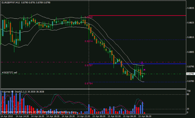 Click to Enlarge

Name: eurusd.gif
Size: 18 KB