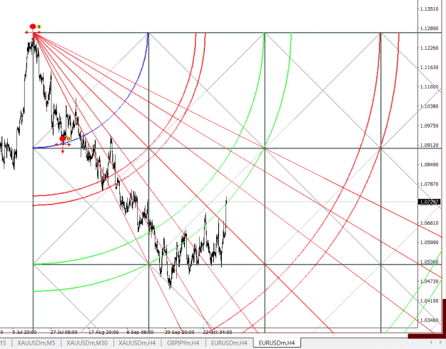 Click to Enlarge

Name: EURUSD Market Geometry.png
Size: 81 KB