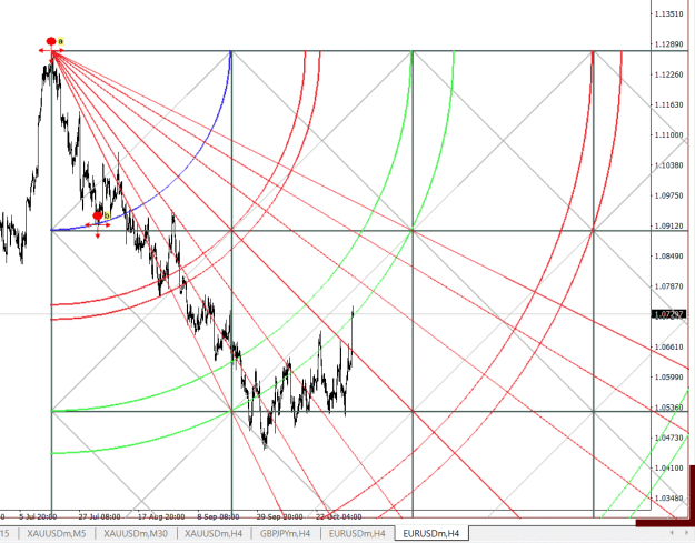 Click to Enlarge

Name: EURUSD Market Geometry.png
Size: 81 KB