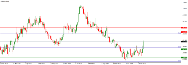 Click to Enlarge

Name: EURUSDDaily.png
Size: 14 KB