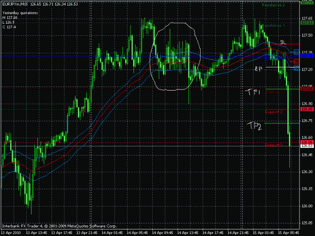 Click to Enlarge

Name: ej trade and market craziness.gif
Size: 28 KB