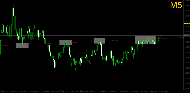 Click to Enlarge

Name: 2023-11-06_EURUSD_M5_JBRolim.png
Size: 12 KB
