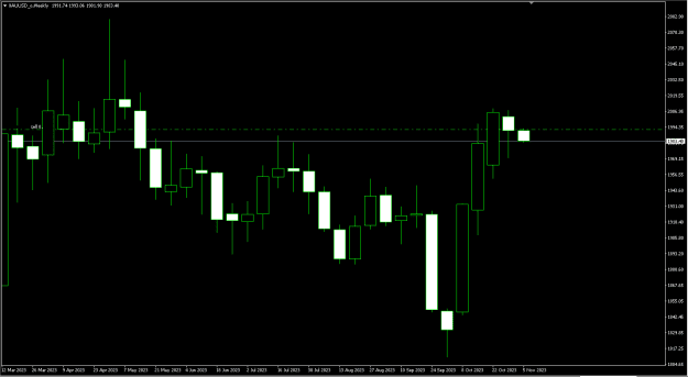 Click to Enlarge

Name: Gold.png
Size: 9 KB