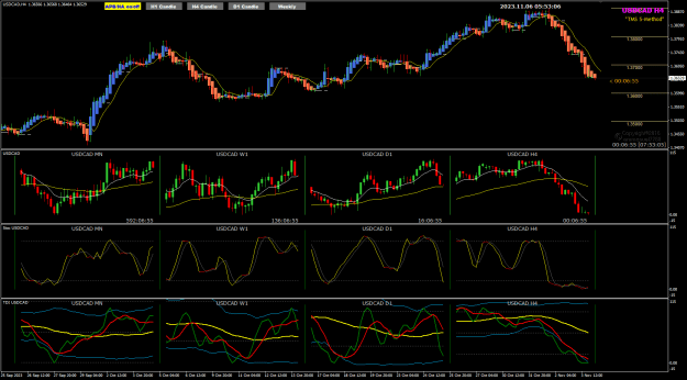 Click to Enlarge

Name: USDCAD Nov06 H41353PM 6-11-2023 1-53-10 pm.png
Size: 43 KB