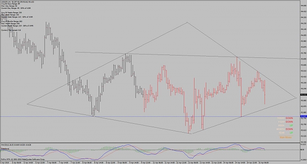 Click to Enlarge

Name: usdjpy_h1_diamond_ihns_100415.jpg
Size: 97 KB