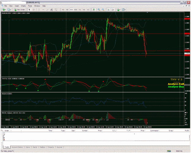 Click to Enlarge

Name: chart1.GIF
Size: 61 KB
