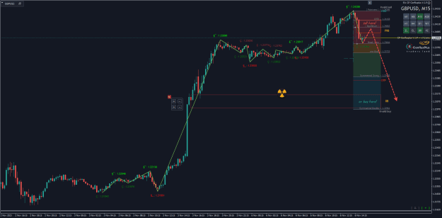 Click to Enlarge

Name: GBPUSDM15.png
Size: 33 KB