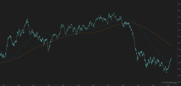 Click to Enlarge

Name: TickTrader - GBPUSD-Live-at-2023-11-06 - 15-06-44.png
Size: 72 KB