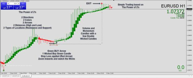 Click to Enlarge

Name: Entry Exit Indicator.jpg
Size: 244 KB