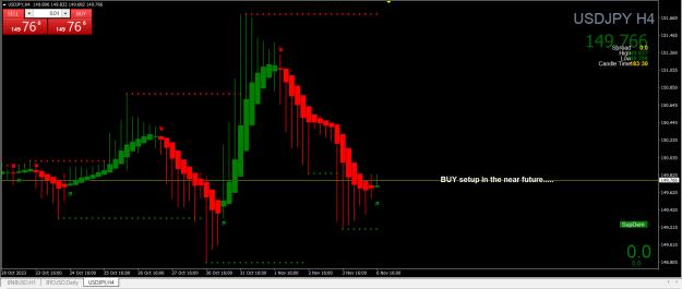 Click to Enlarge

Name: Entry Exit Indicator.jpg
Size: 233 KB