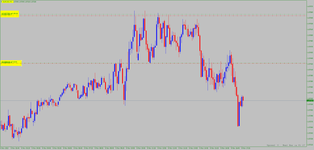 Click to Enlarge

Name: eurusd.png
Size: 17 KB