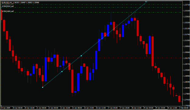 Click to Enlarge

Name: double doji.GIF
Size: 21 KB