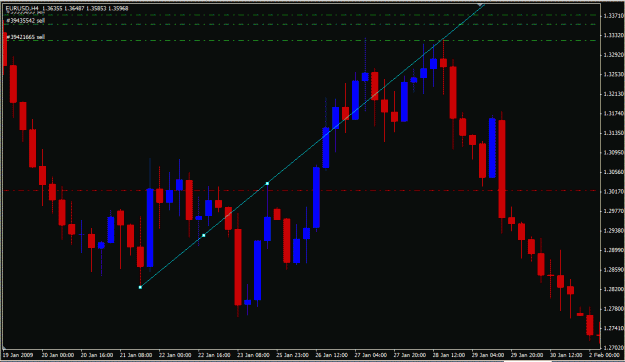 Click to Enlarge

Name: double doji.GIF
Size: 21 KB