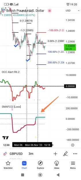 Click to Enlarge

Name: Screenshot_2023-11-06-19-20-34-913_com.tradingview.tradingviewapp-edit.jpg
Size: 507 KB