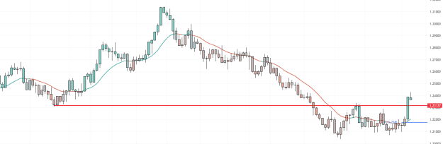 Click to Enlarge

Name: GBPUSD_2023-11-06_21-55-49_4e311.png
Size: 22 KB
