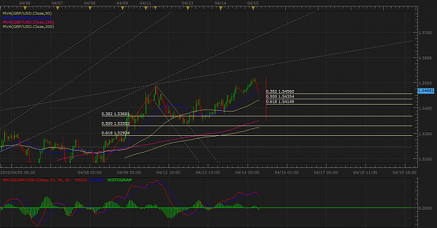 Click to Enlarge

Name: fibo h1.png
Size: 69 KB