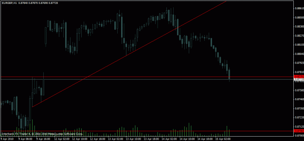 Click to Enlarge

Name: chart.gif
Size: 16 KB