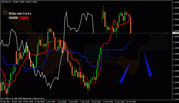 Click to Enlarge

Name: eurusd4h.gif
Size: 31 KB