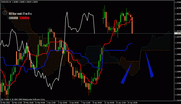 Click to Enlarge

Name: eurusd4h.gif
Size: 31 KB