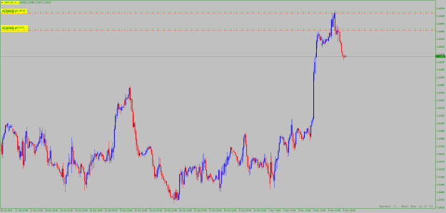 Click to Enlarge

Name: gbpusd-h1.png
Size: 20 KB