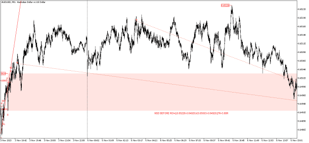 Click to Enlarge

Name: 10S_AUDUSDM1(d).png
Size: 14 KB
