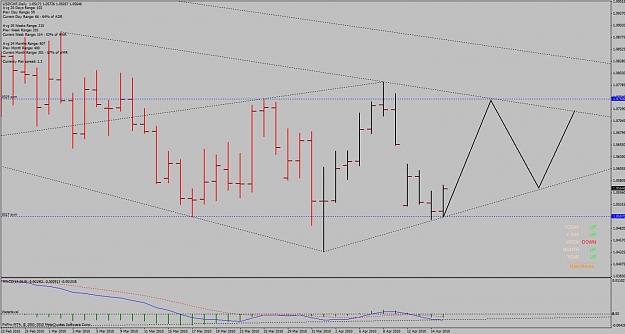 Click to Enlarge

Name: usdchf_d1_diamond_100415.jpg
Size: 98 KB
