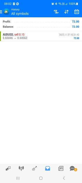Click to Enlarge

Name: Screenshot_20231107_080225_MetaTrader 4.jpg
Size: 165 KB