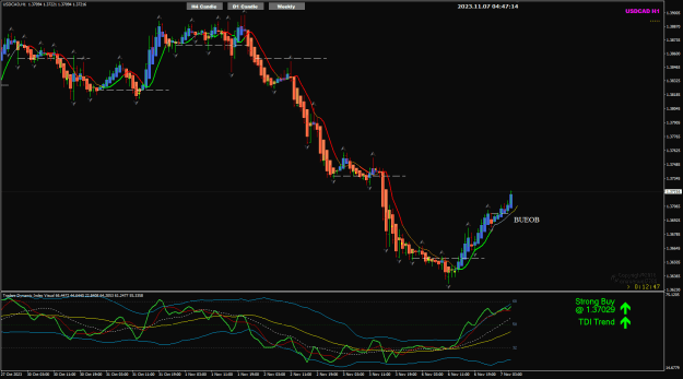 Click to Enlarge

Name: USDCAD Nov07 bulls are back 7-11-2023 12-47-16 pm.png
Size: 33 KB
