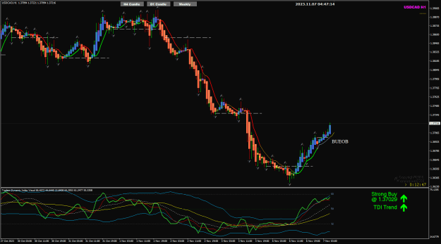 Click to Enlarge

Name: USDCAD Nov07 bulls are back 7-11-2023 12-47-16 pm.png
Size: 33 KB