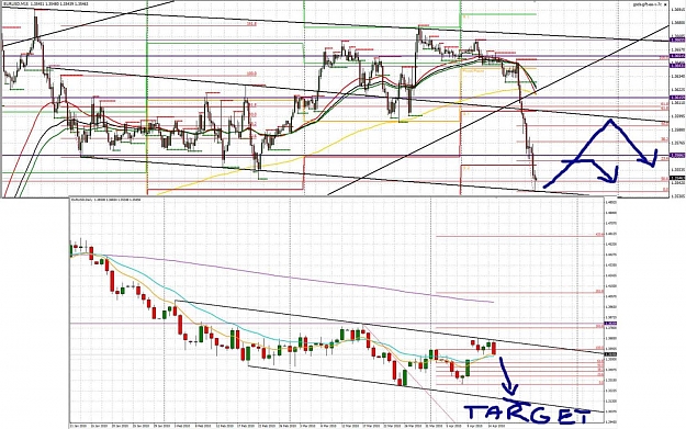 Click to Enlarge

Name: eurodolar.jpg
Size: 243 KB