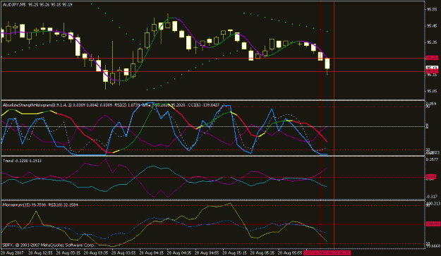 Click to Enlarge

Name: audjpy827.gif
Size: 20 KB