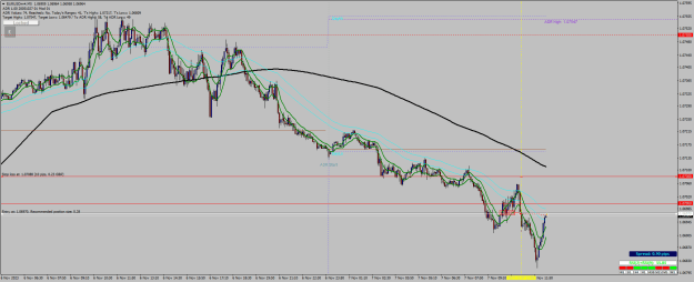 Click to Enlarge

Name: EURUSDm#M5.png
Size: 36 KB