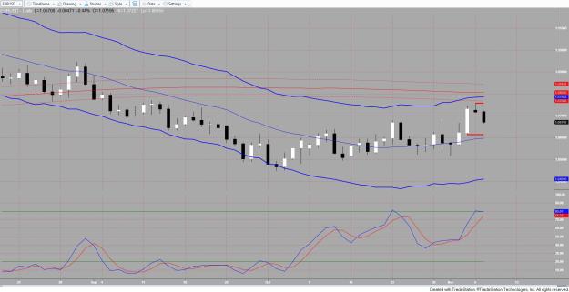 Click to Enlarge

Name: EURUSD 4.jpg
Size: 199 KB