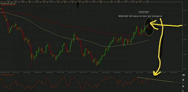 Click to Enlarge

Name: FXCM-Share Chart.jpg
Size: 78 KB