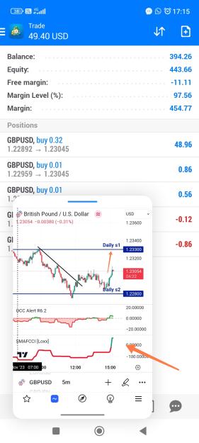 Click to Enlarge

Name: Screenshot_2023-11-07-17-15-38-973_com.tradingview.tradingviewapp-edit.jpg
Size: 520 KB