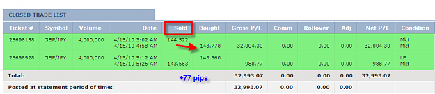 Click to Enlarge

Name: WEDNESDAY SUMMARY.png
Size: 19 KB