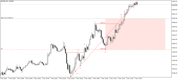 Click to Enlarge

Name: 12S_NDX100M1(a).png
Size: 10 KB