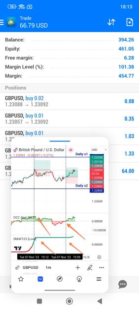 Click to Enlarge

Name: Screenshot_2023-11-07-18-13-27-019_com.tradingview.tradingviewapp-edit.jpg
Size: 535 KB