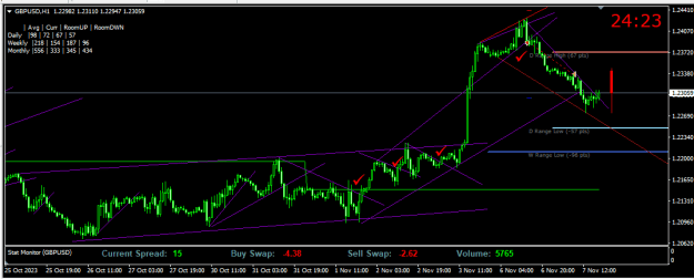 Click to Enlarge

Name: Today Market.png
Size: 17 KB