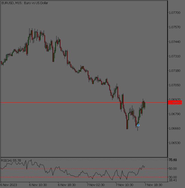 Click to Enlarge

Name: eurusd-m15-benchmark-finance-ad.png
Size: 8 KB