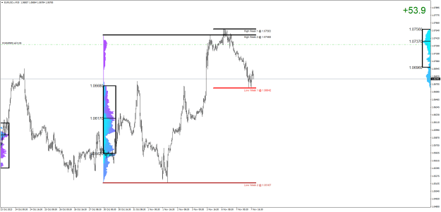 Click to Enlarge

Name: EURUSD.rM30.png
Size: 27 KB