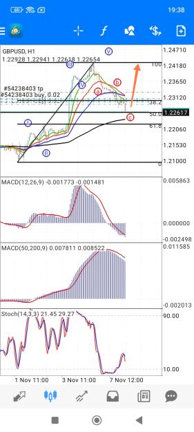 Click to Enlarge

Name: Screenshot_2023-11-07-19-38-13-409_net.metaquotes.metatrader4-edit.jpg
Size: 753 KB