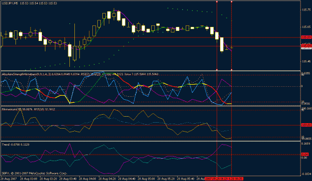 Click to Enlarge

Name: usdjpy827.gif
Size: 20 KB