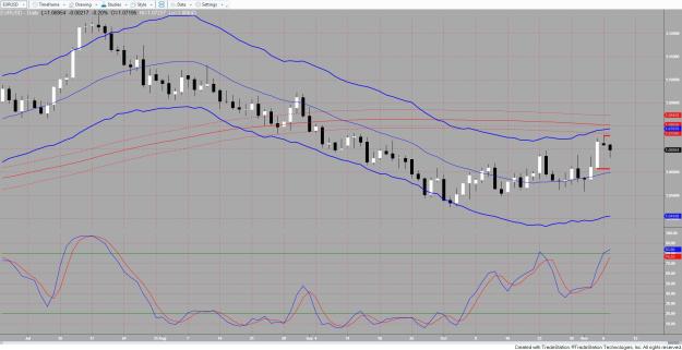 Click to Enlarge

Name: EURUSD 3.jpg
Size: 227 KB