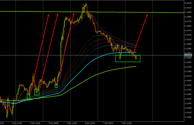 Click to Enlarge

Name: GBPUSDM30.png
Size: 72 KB