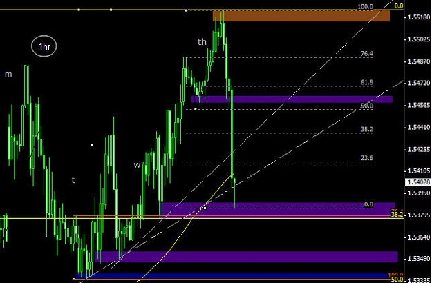 Click to Enlarge

Name: 1hr pot supp @ 1102.jpg
Size: 64 KB