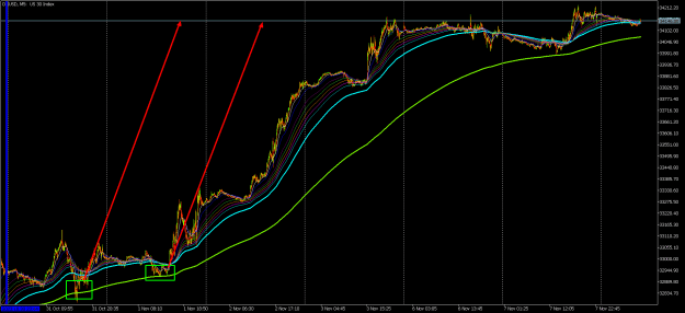 Click to Enlarge

Name: DJIUSDM5.png
Size: 38 KB