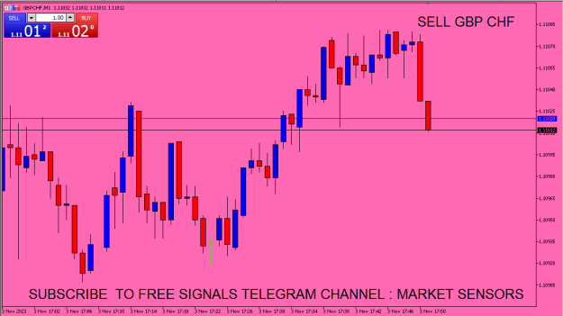 Click to Enlarge

Name: GBP CHF.PNG
Size: 12 KB